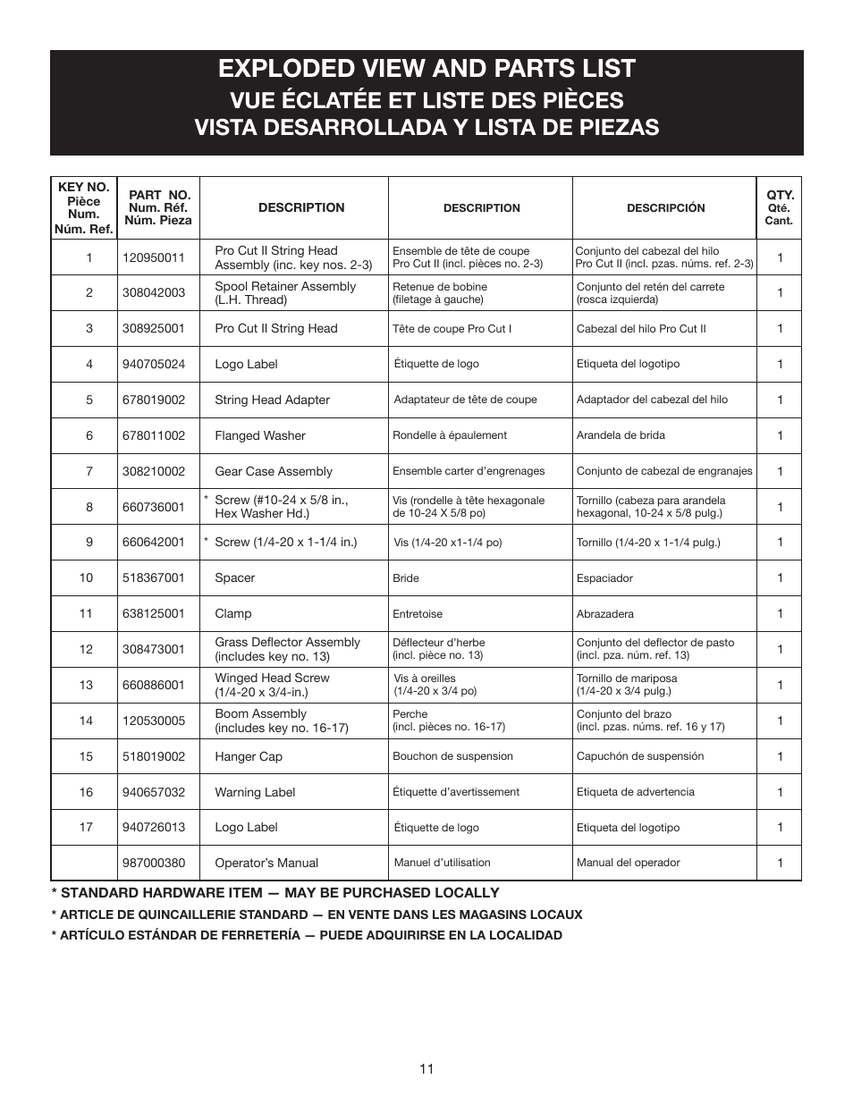 Exploded view and parts list | Ryobi RY15522 User Manual | Page 27 / 30