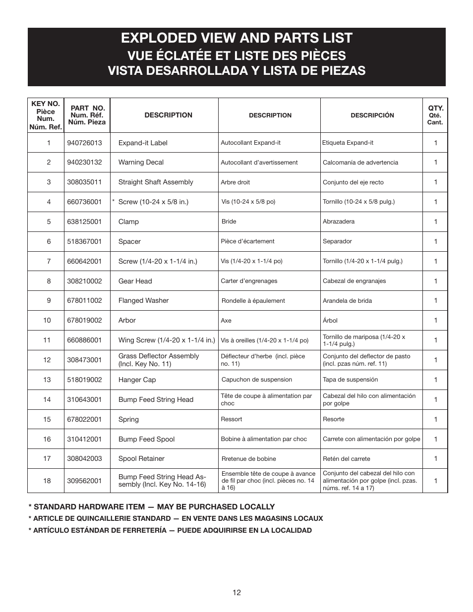 Exploded view and parts list | Ryobi EXPAND-IT RY15523 User Manual | Page 14 / 34
