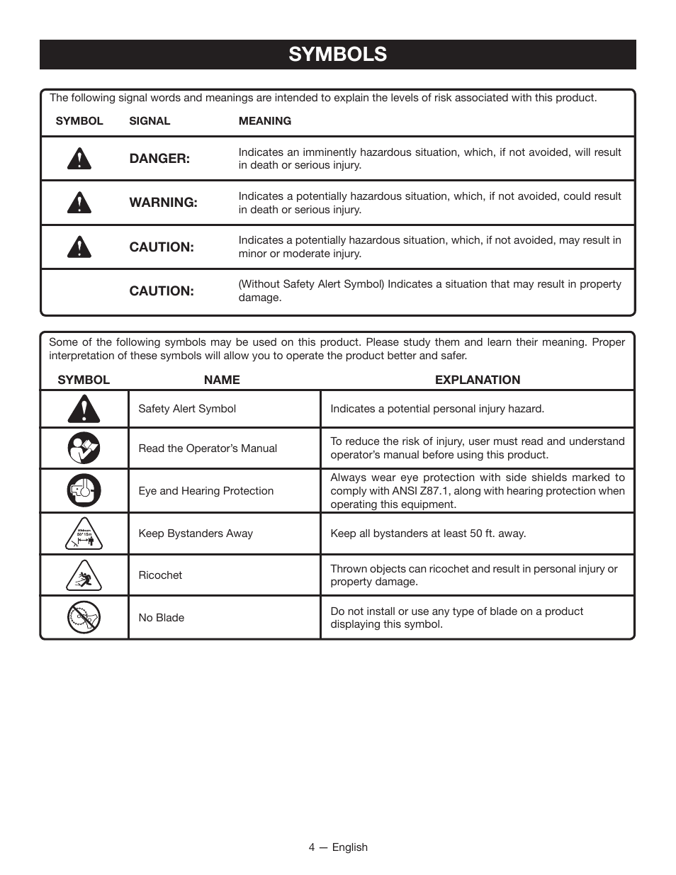 Symbols | Ryobi EXPAND-IT RY15523 User Manual | Page 6 / 34