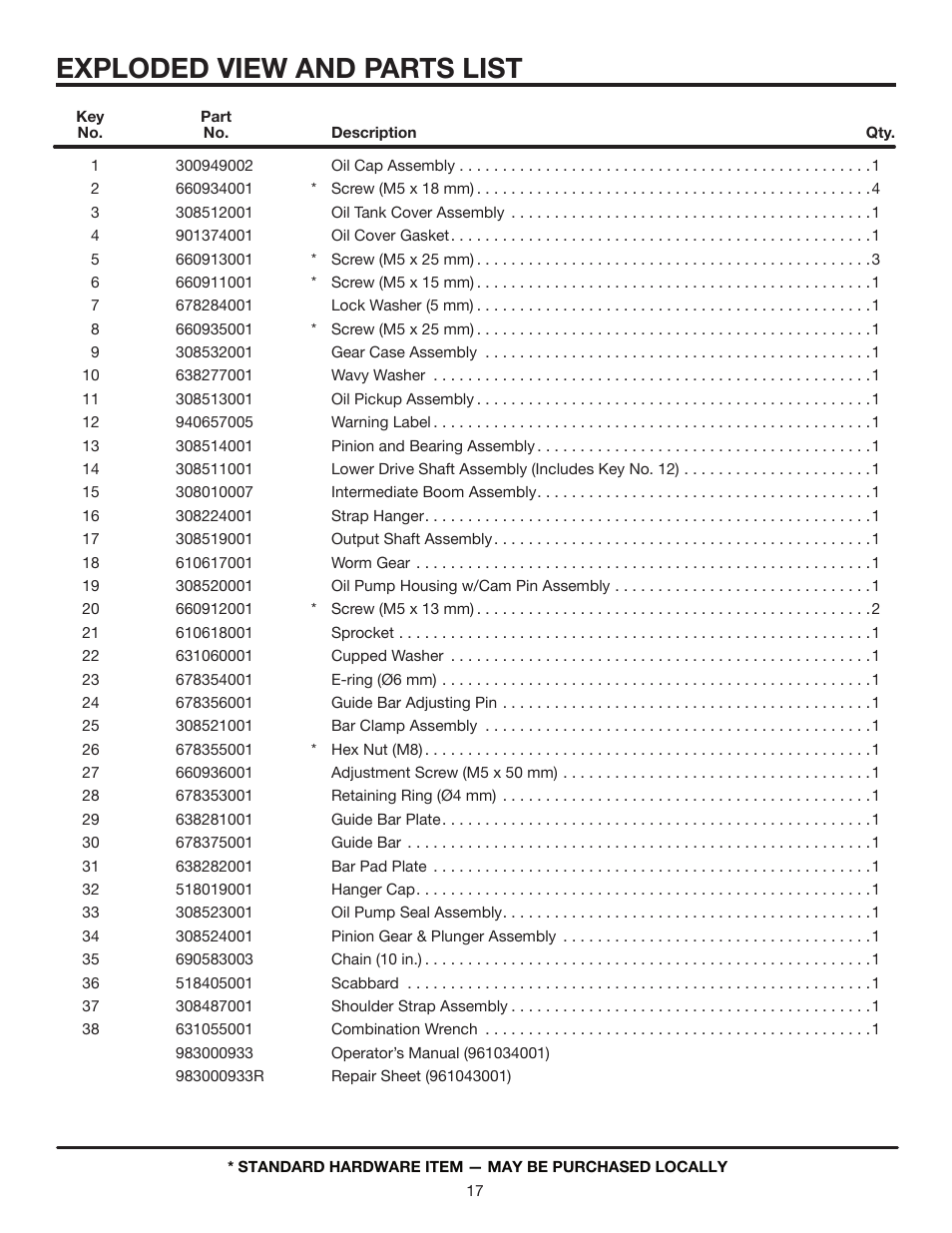 Exploded view and parts list | Ryobi Expand-it UT15520C User Manual | Page 17 / 20