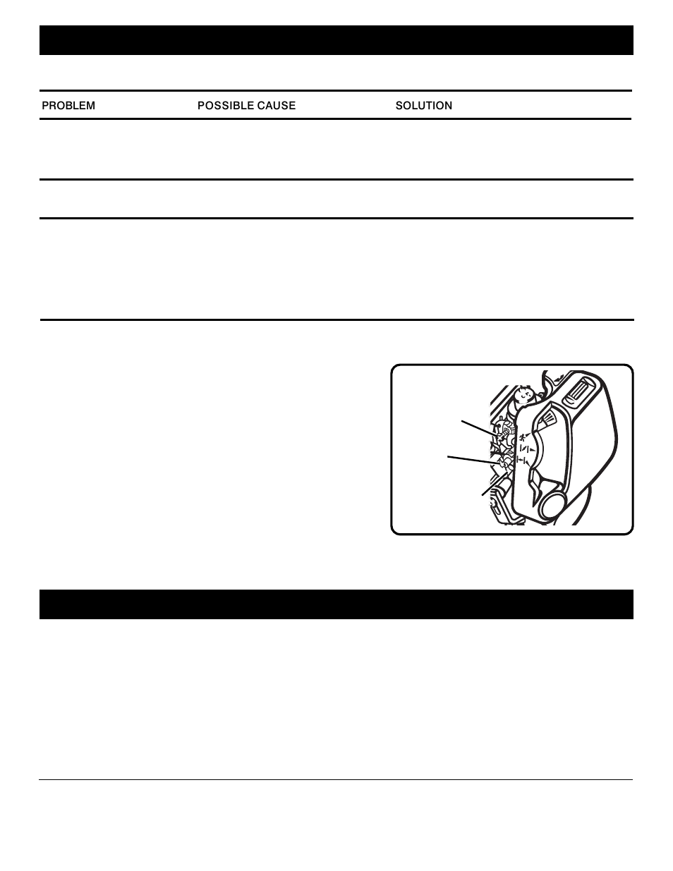 Troubleshooting, Safety directive | Ryobi PLT3043S User Manual | Page 17 / 20