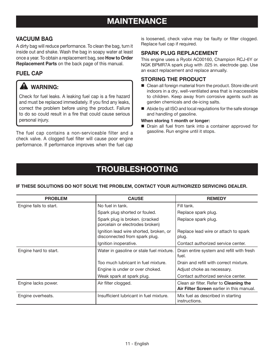 Maintenance, Troubleshooting, Vacuum bag | Fuel cap warning | Ryobi RY09051 User Manual | Page 13 / 42