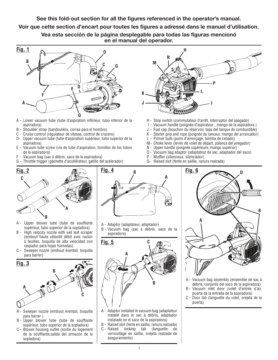 Ryobi RY09051 User Manual | Page 2 / 42