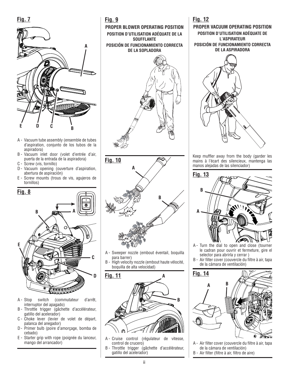 Ryobi RY09051 User Manual | Page 3 / 42