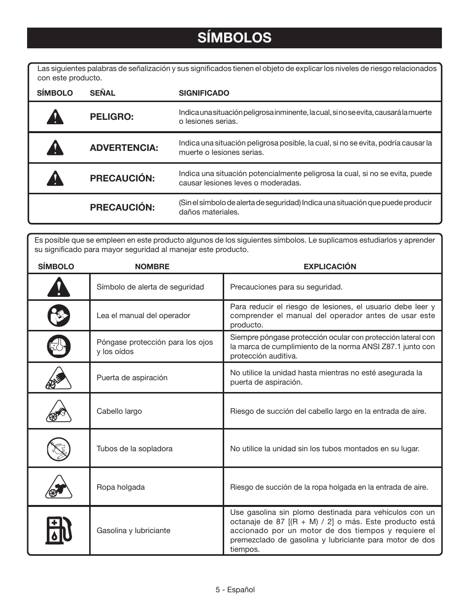 Símbolos | Ryobi RY09051 User Manual | Page 32 / 42