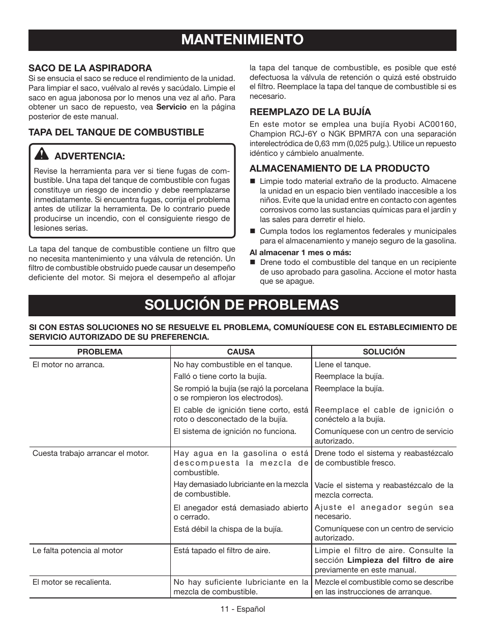 Solución de problemas, Mantenimiento | Ryobi RY09051 User Manual | Page 38 / 42