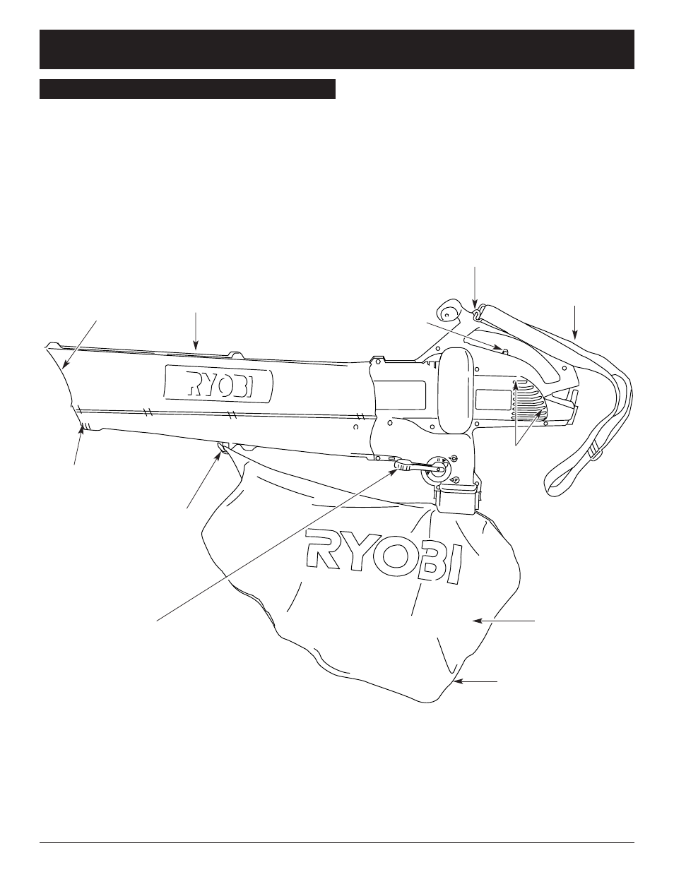 Normas para una operacion segura | Ryobi RESV1300 User Manual | Page 43 / 56