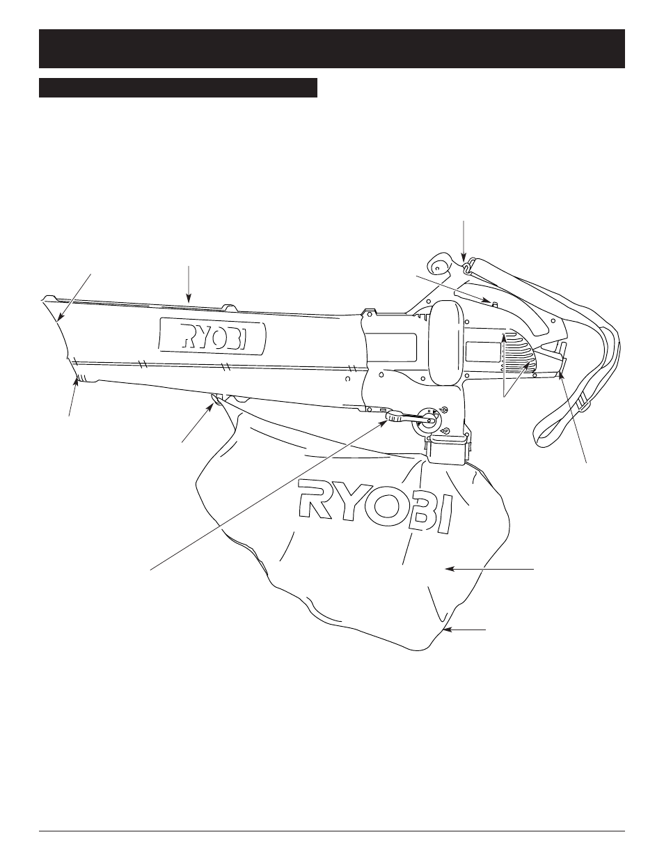 Rules for safe operation | Ryobi RESV1300 User Manual | Page 6 / 56