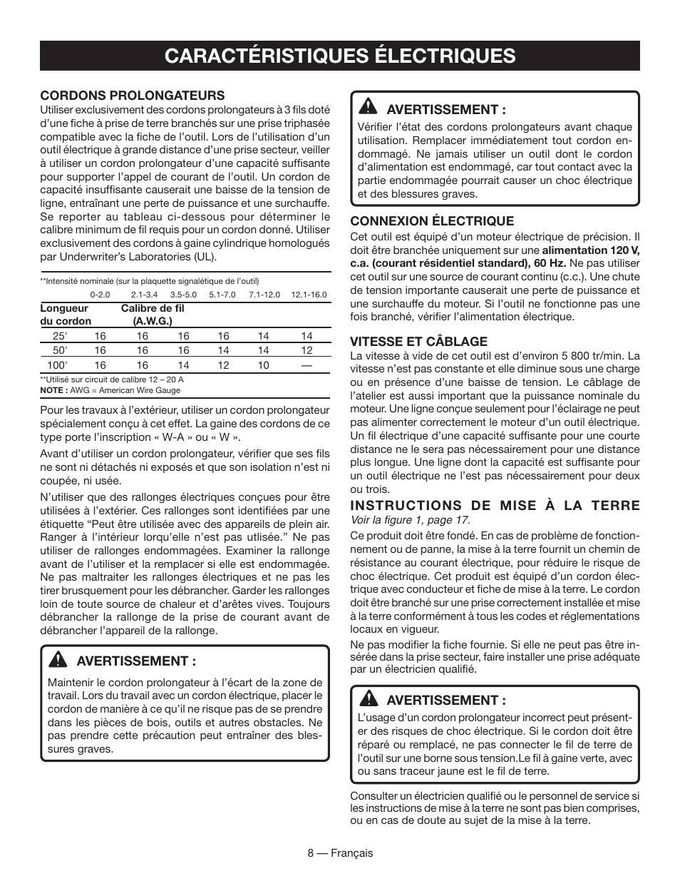 Caractéristiques électriques, Avertissement, Instructions de mise à la terre | Ryobi WS730 User Manual | Page 23 / 56