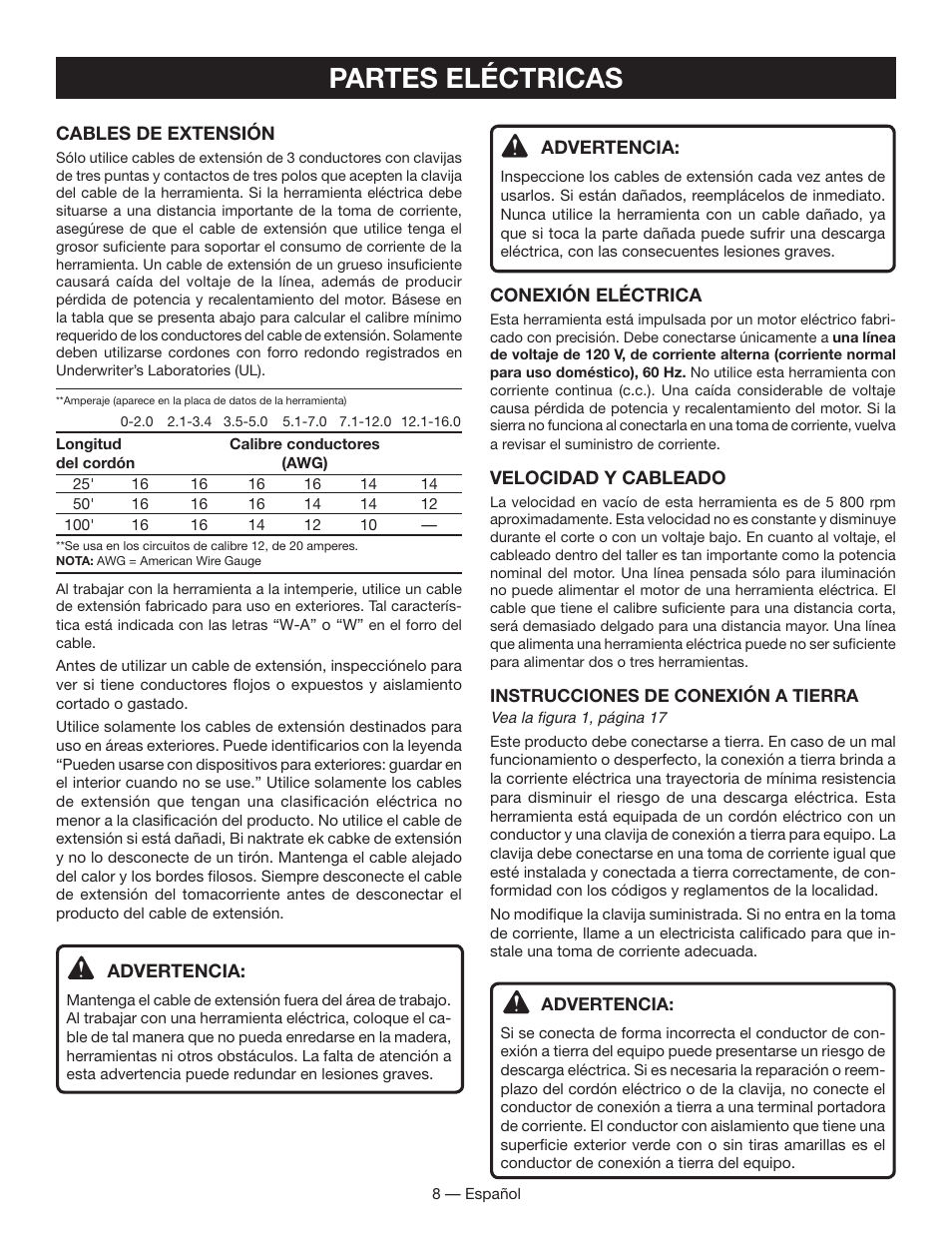 Partes eléctricas | Ryobi WS730 User Manual | Page 38 / 56