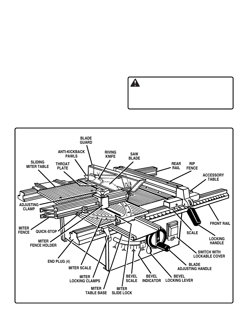 Features, Warning | Ryobi BT3000 User Manual | Page 10 / 48