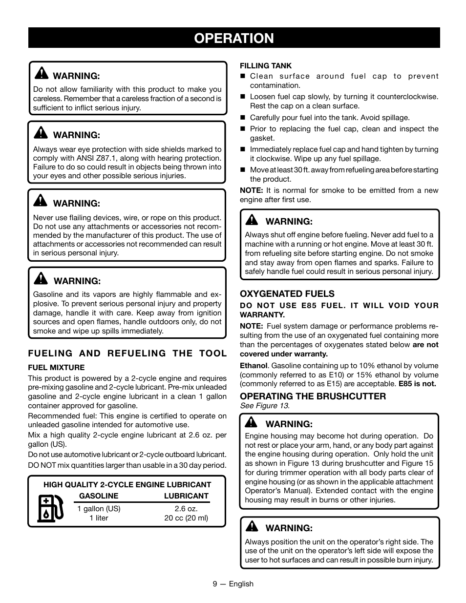 Operation | Ryobi RY28060 User Manual | Page 13 / 52