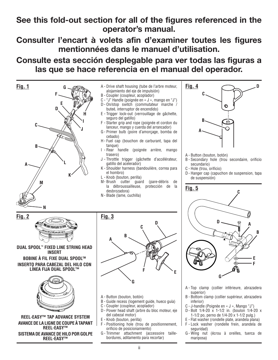 Ryobi RY28060 User Manual | Page 2 / 52