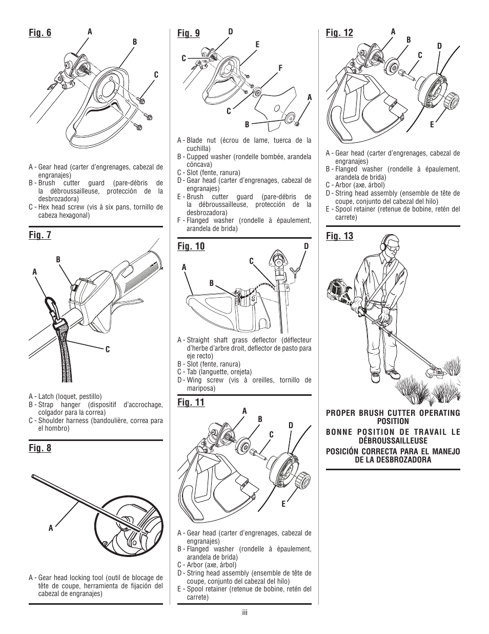 Ryobi RY28060 User Manual | Page 3 / 52