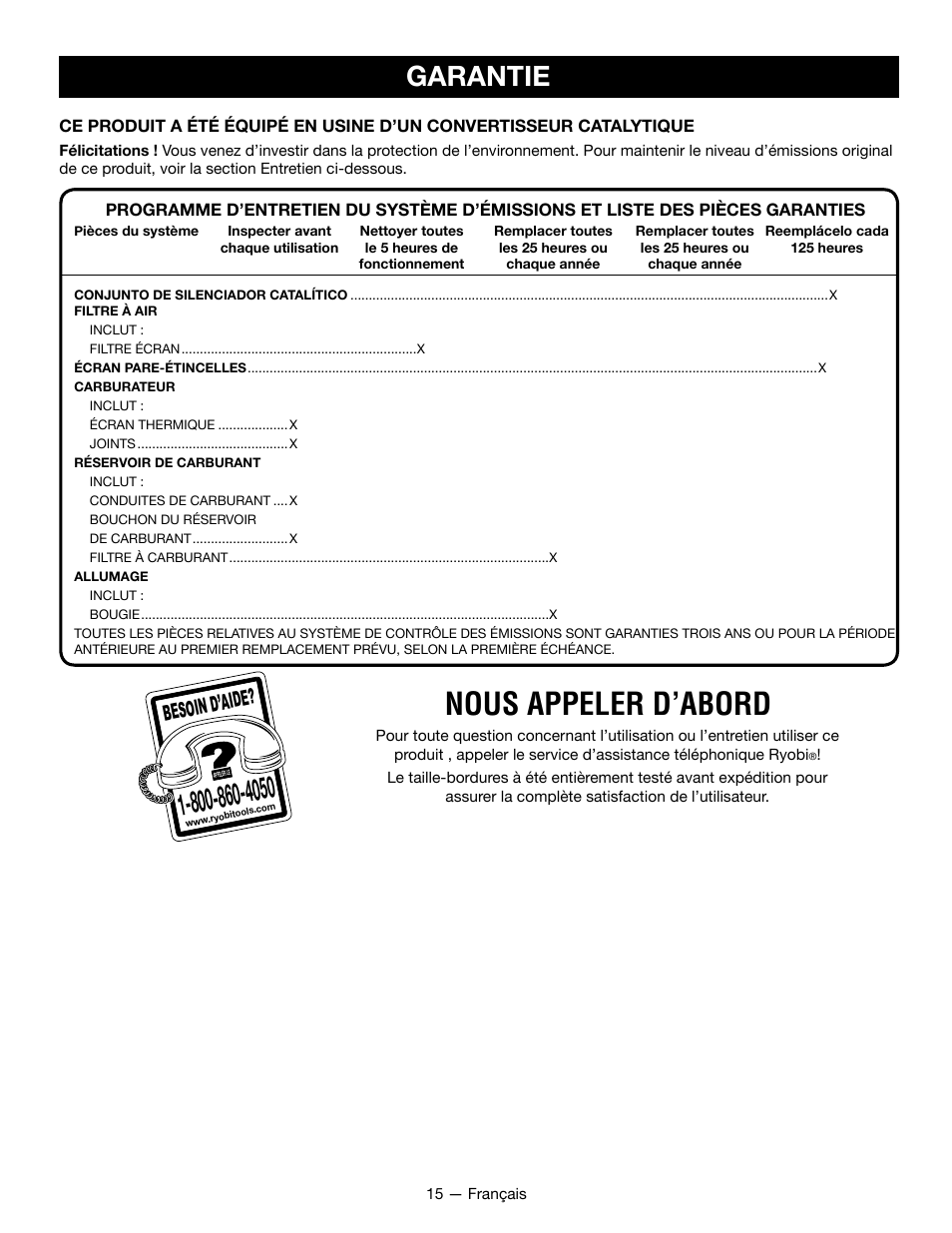 Nous appeler d’abord, Garantie, Besoin d’aid e | Ryobi RY28060 User Manual | Page 34 / 52