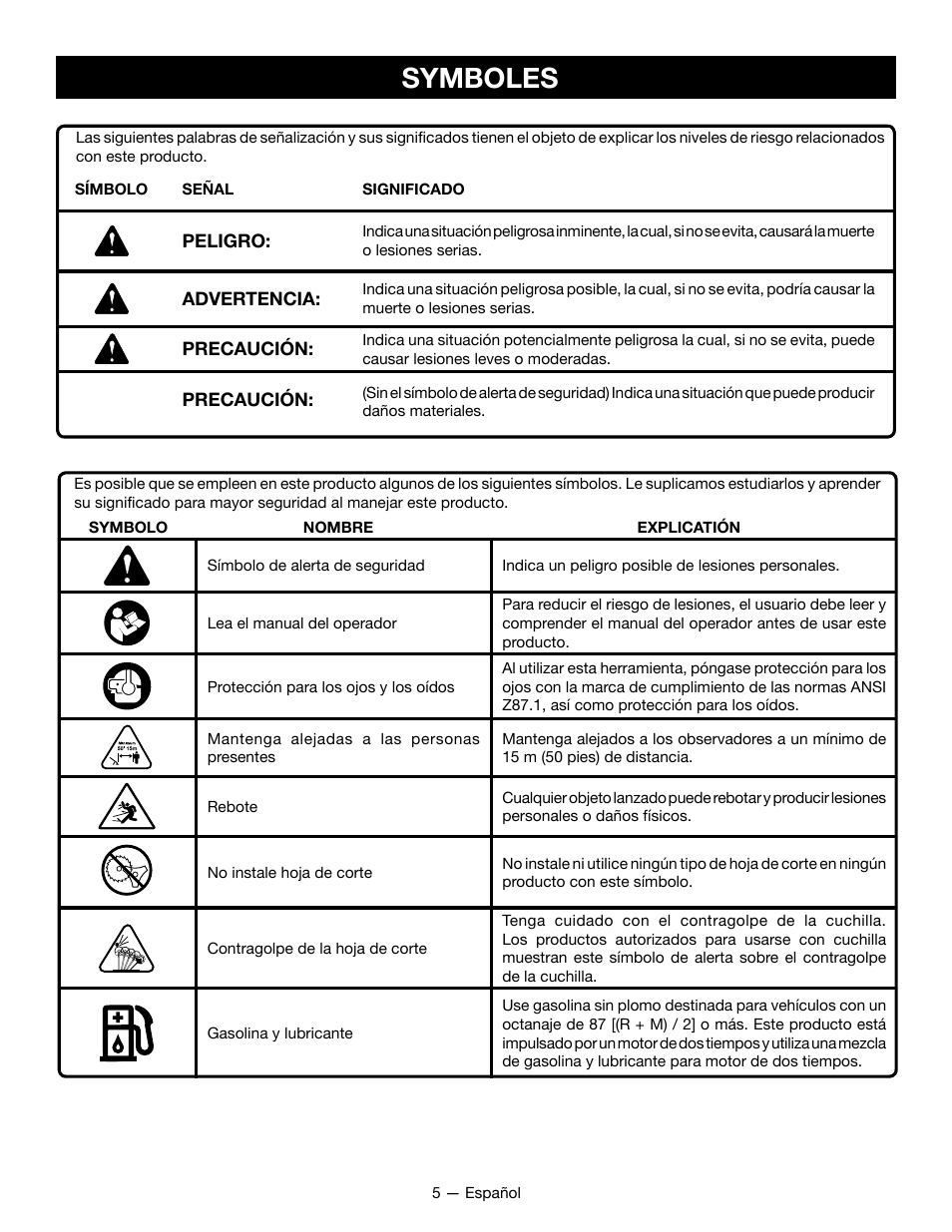 Symboles | Ryobi RY28060 User Manual | Page 39 / 52