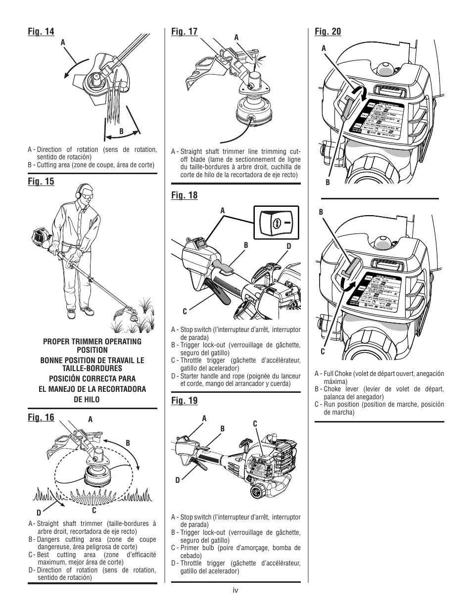 Ryobi RY28060 User Manual | Page 4 / 52