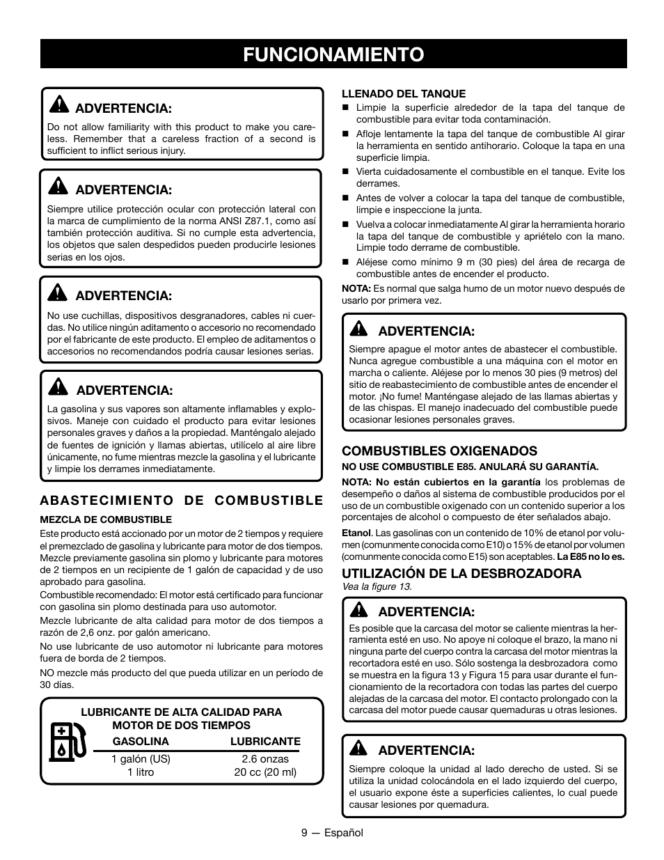 Funcionamiento | Ryobi RY28060 User Manual | Page 43 / 52