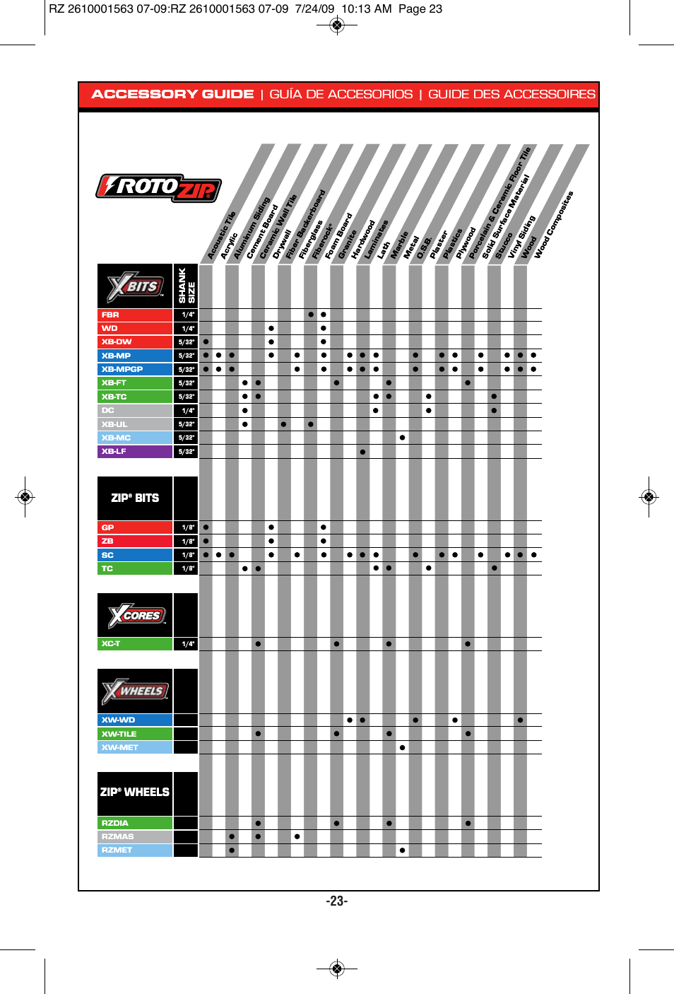 Wheels zip, Bits, A e guid y or ss ce ac | De accesorios | guía, Guide des accessoires es, S bit, S wheel | RotoZip ROTO ZIP RZ2000 User Manual | Page 23 / 68