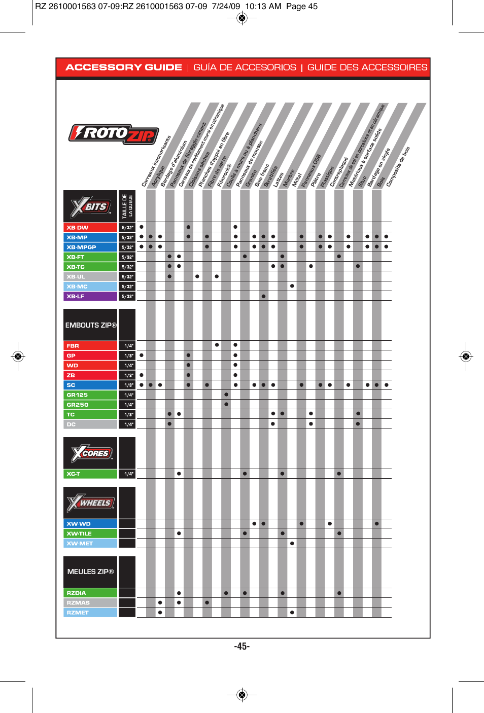 RotoZip ROTO ZIP RZ2000 User Manual | Page 45 / 68