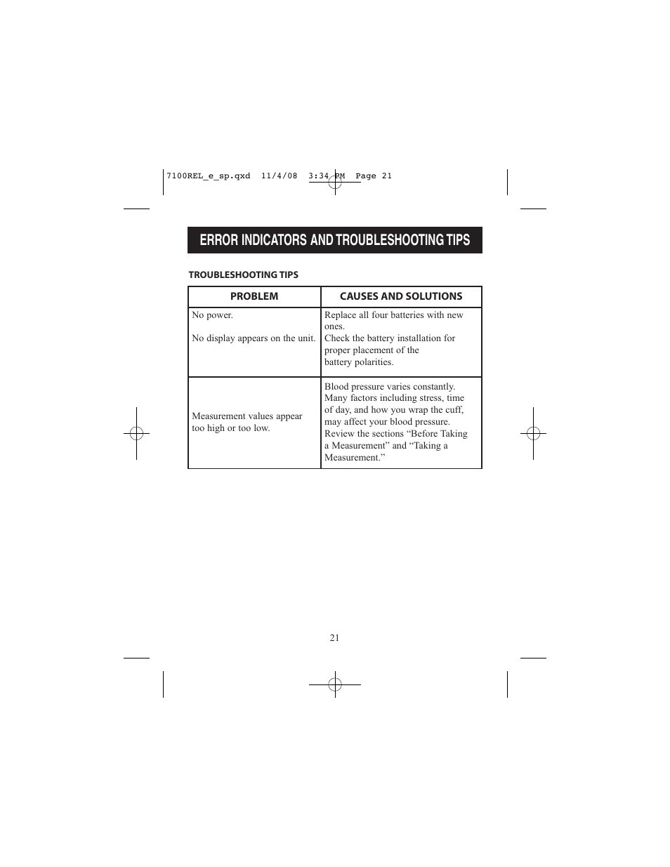 Error indicators and troubleshooting tips | ReliOn 7100REL User Manual | Page 21 / 52