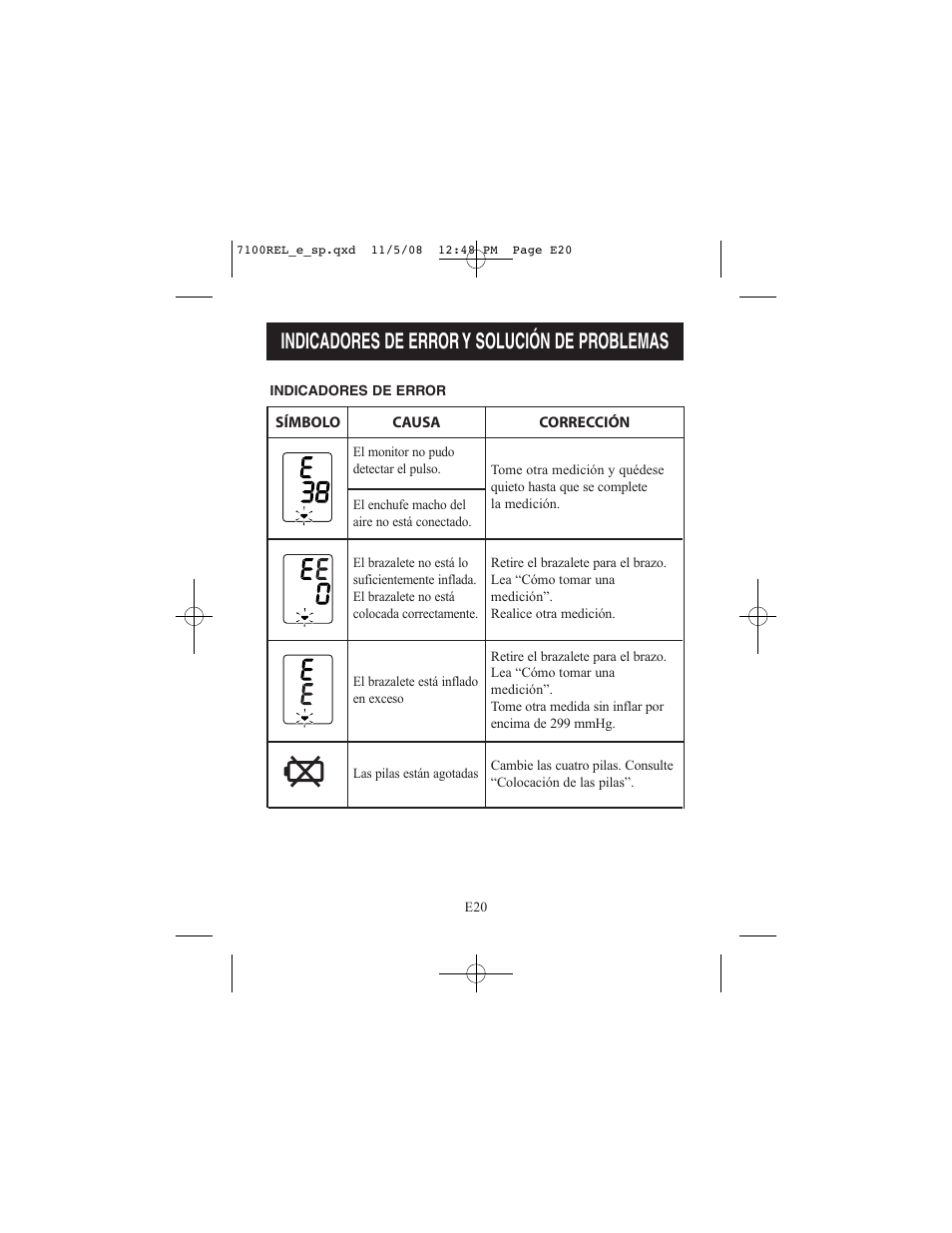 Indicadores de error y solución de problemas | ReliOn 7100REL User Manual | Page 46 / 52