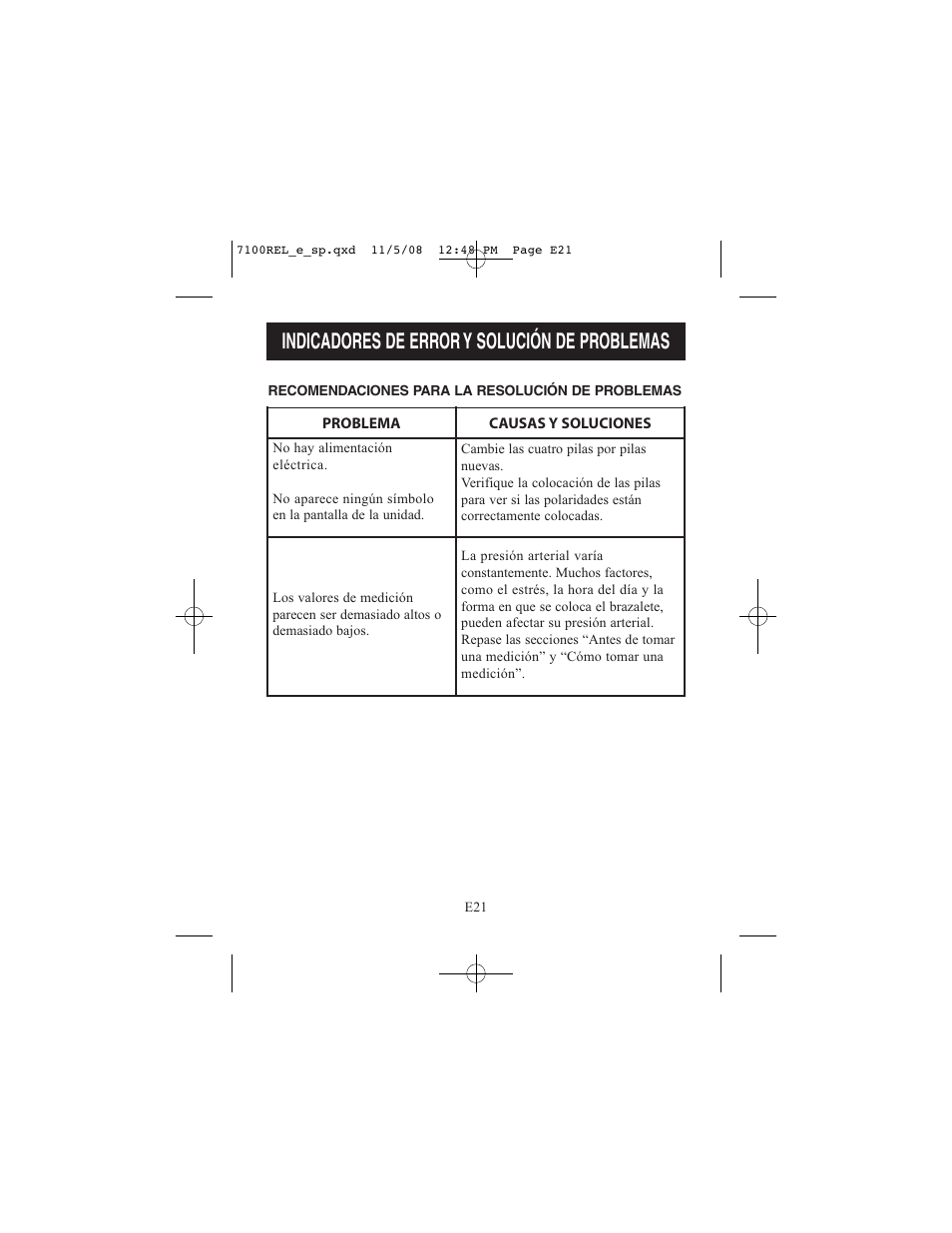 Indicadores de error y solución de problemas | ReliOn 7100REL User Manual | Page 47 / 52