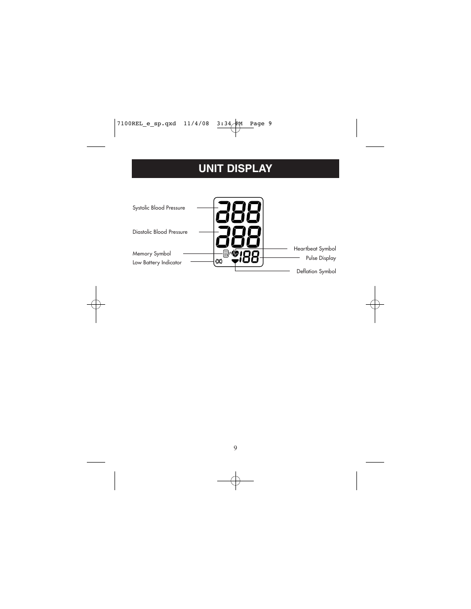 Unit display | ReliOn 7100REL User Manual | Page 9 / 52