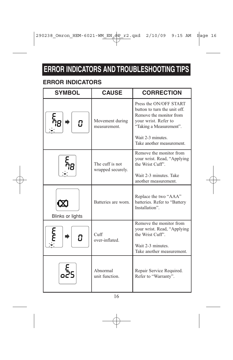 Error indicators and troubleshooting tips | ReliOn 6021REL User Manual | Page 16 / 44