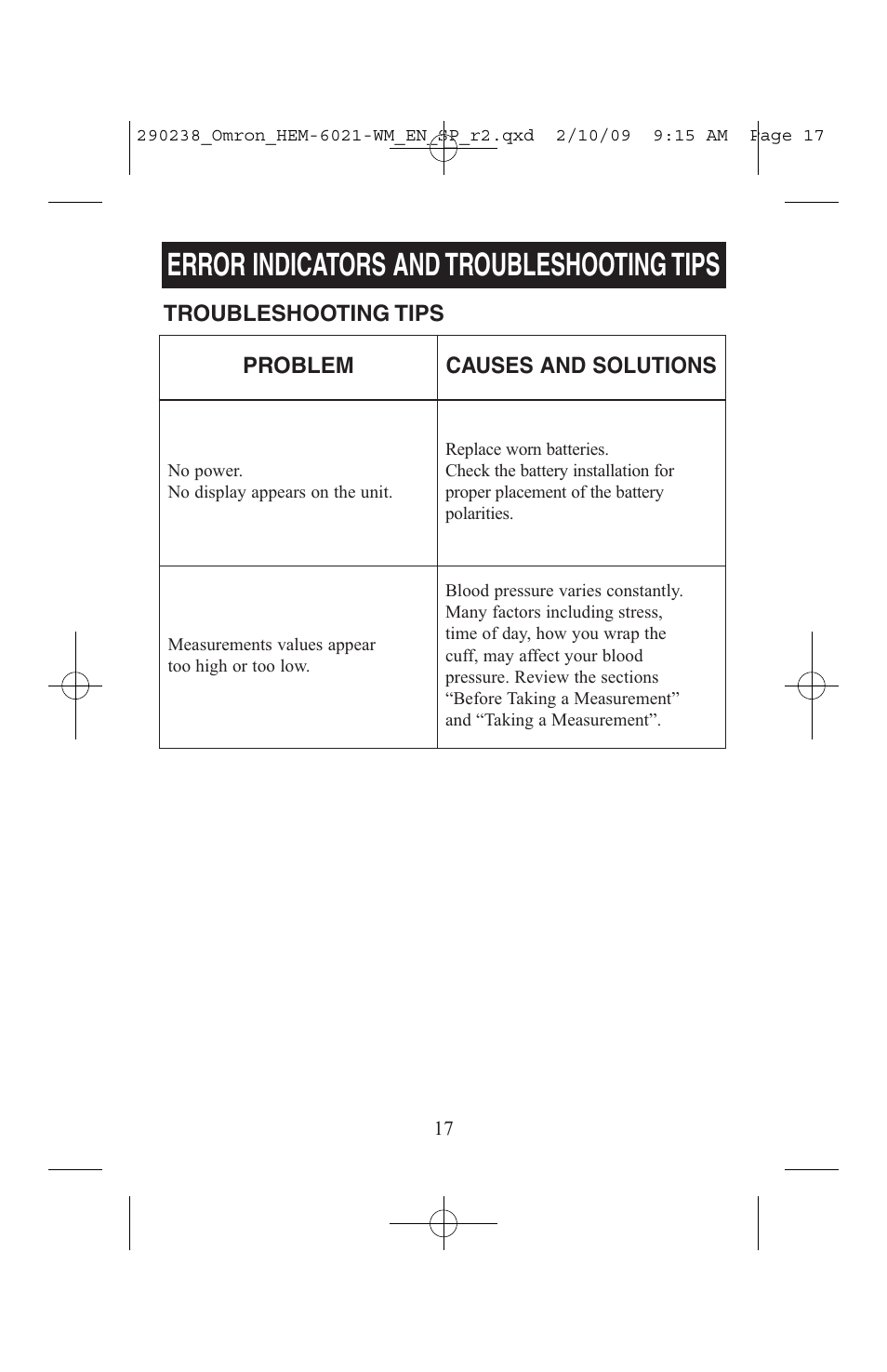 Error indicators and troubleshooting tips | ReliOn 6021REL User Manual | Page 17 / 44