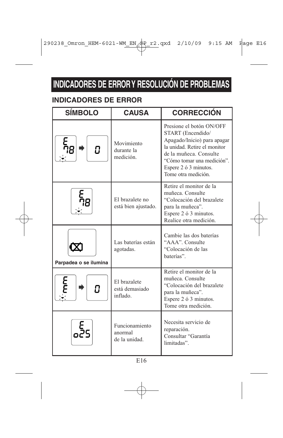 Indicadores de error y resolución de problemas | ReliOn 6021REL User Manual | Page 38 / 44