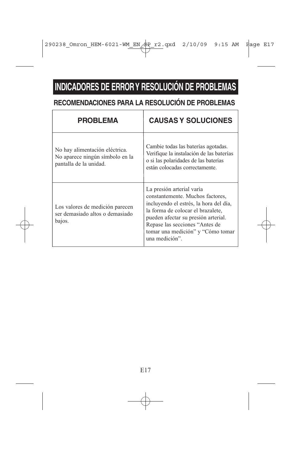 Indicadores de error y resolución de problemas | ReliOn 6021REL User Manual | Page 39 / 44