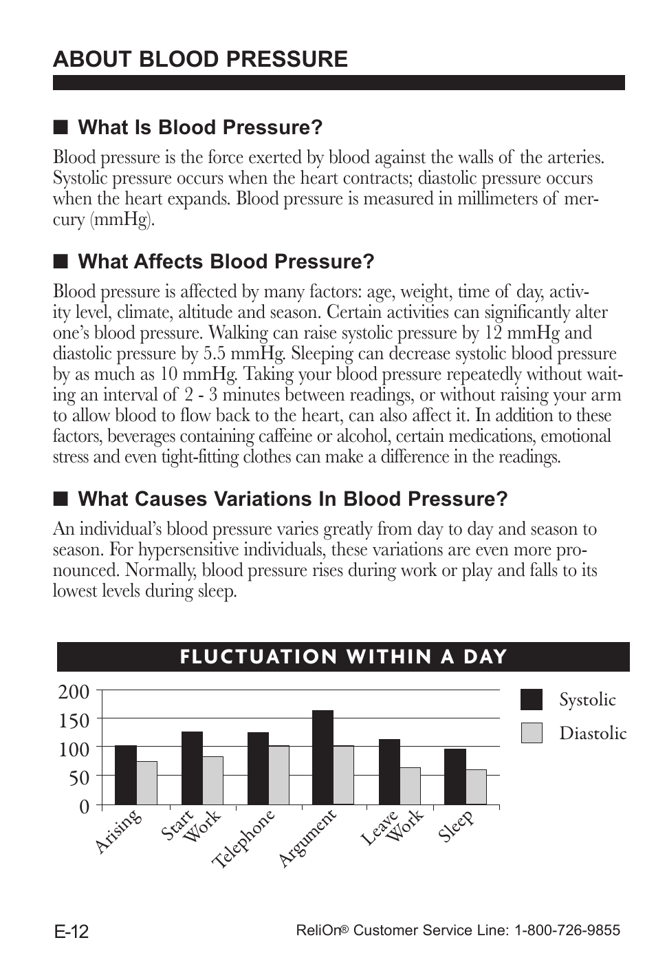 About blood pressure | ReliOn UA-787REL User Manual | Page 18 / 64