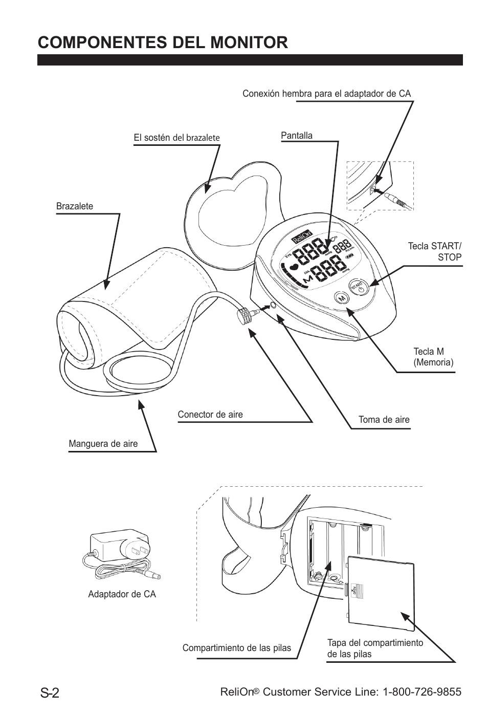 Componentes del monitor | ReliOn UA-787REL User Manual | Page 40 / 64