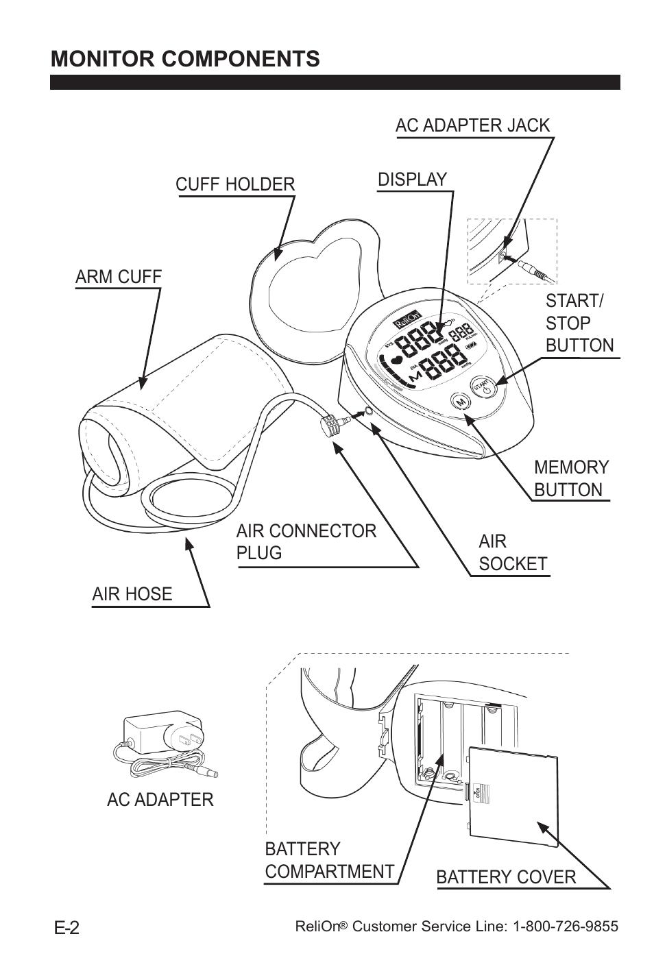 Monitor components | ReliOn UA-787REL User Manual | Page 8 / 64