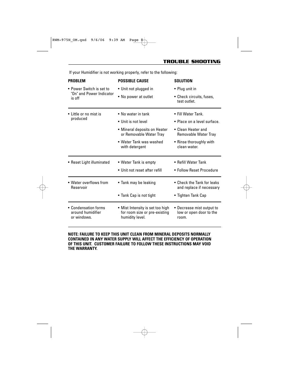 ReliOn RWM-975N User Manual | Page 8 / 30