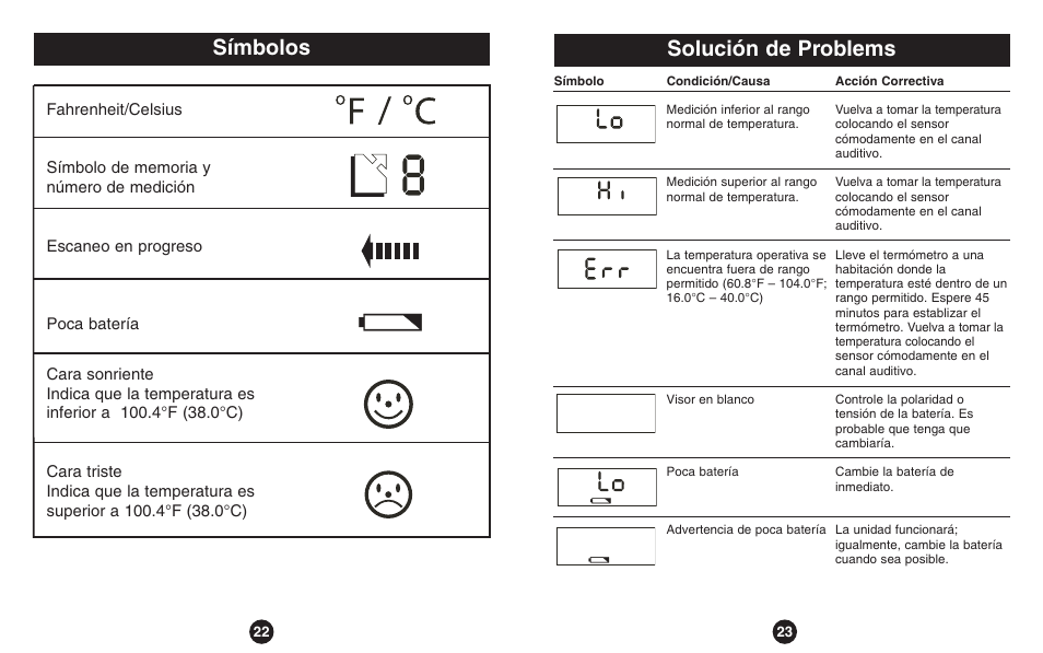 Solución de problems, Símbolos | ReliOn Thermometer User Manual | Page 12 / 13