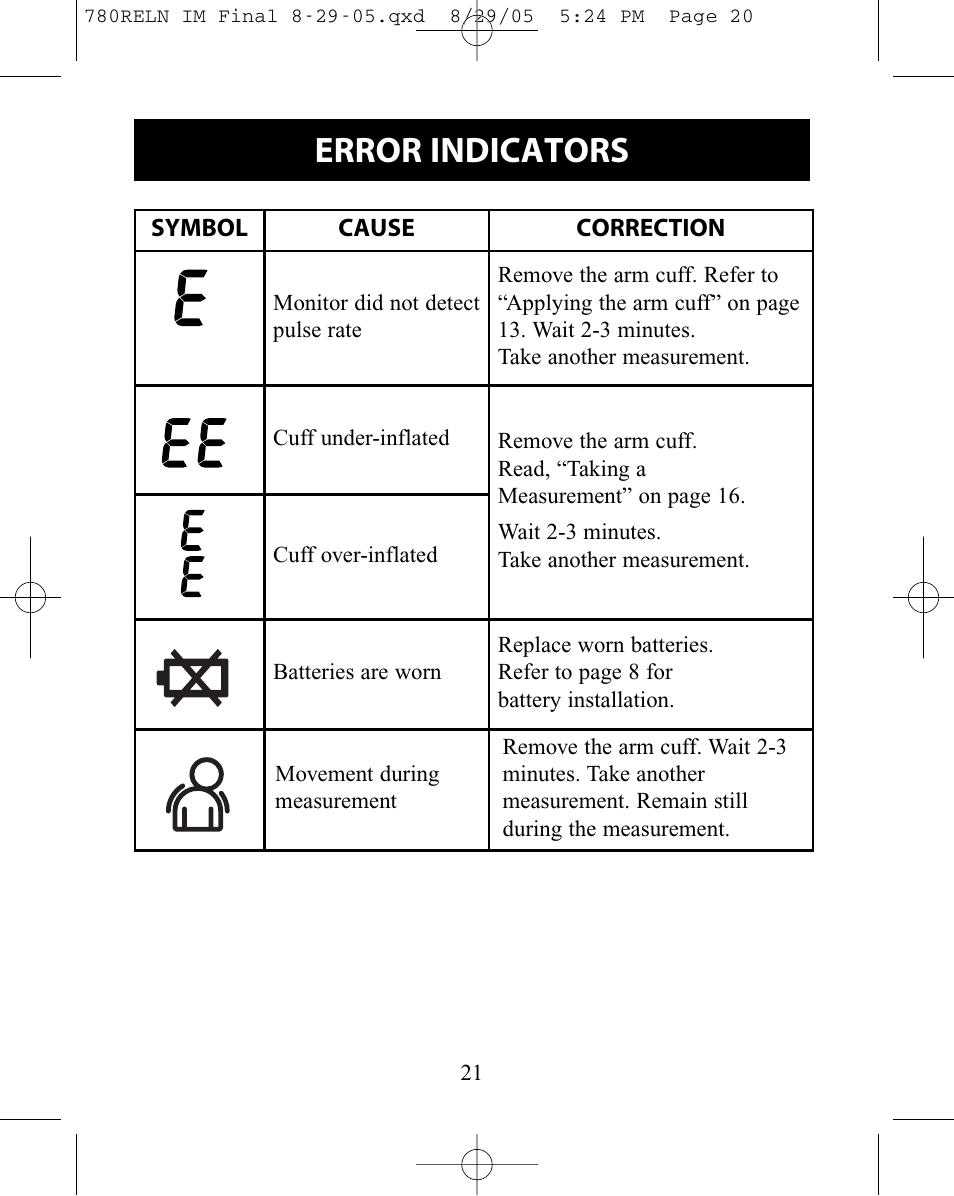 Error indicators | ReliOn HEM-780REL User Manual | Page 21 / 56