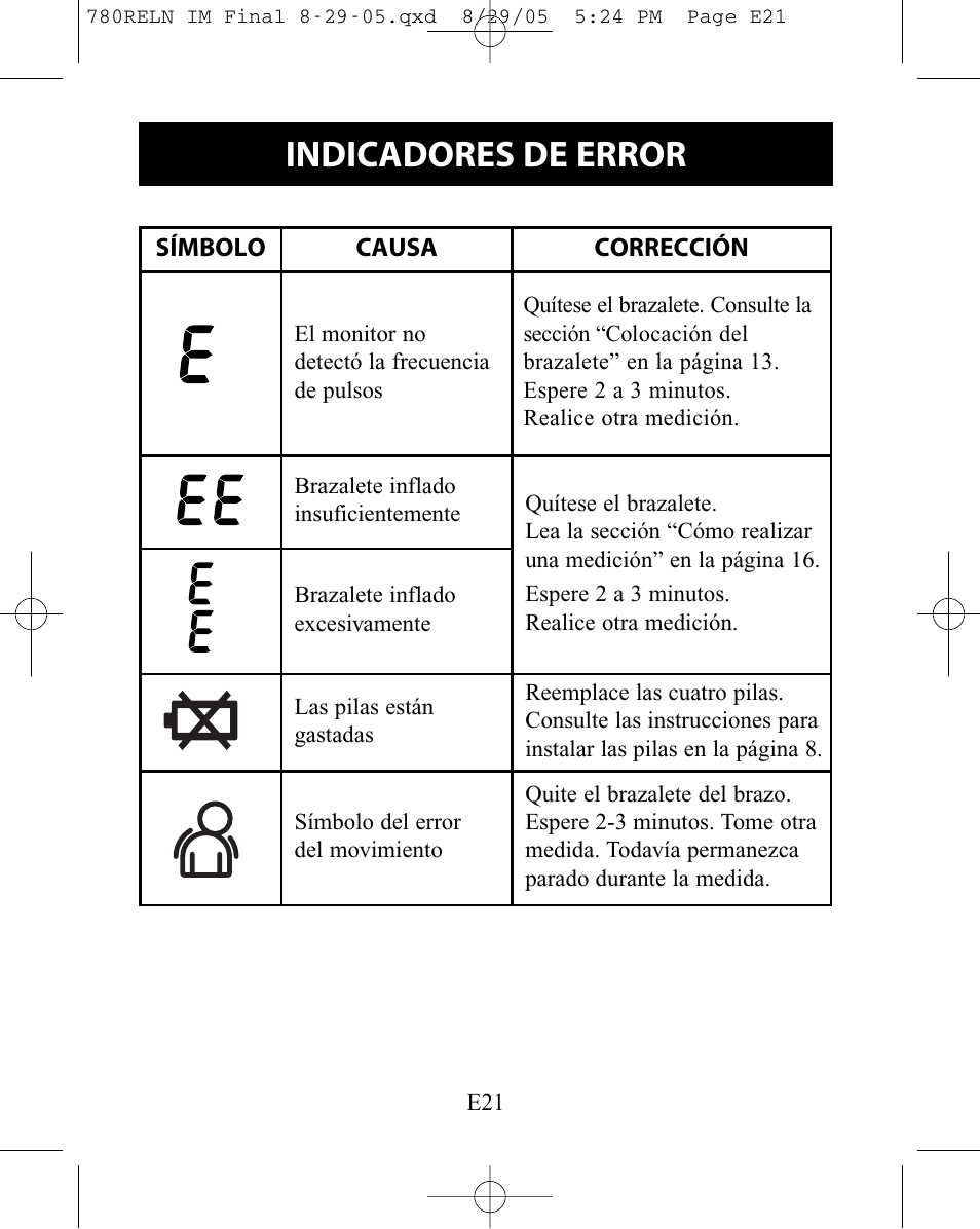 Indicadores de error | ReliOn HEM-780REL User Manual | Page 49 / 56