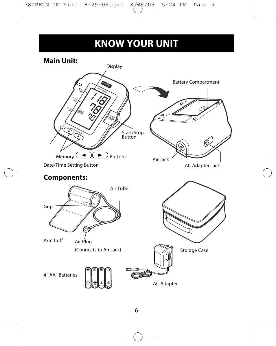 Know your unit, Main unit, Components | ReliOn HEM-780REL User Manual | Page 6 / 56