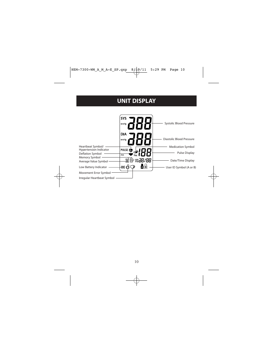 Unit display | ReliOn Automatic Blood Pressure Monitor with Two Cuffs 7300REL User Manual | Page 10 / 88