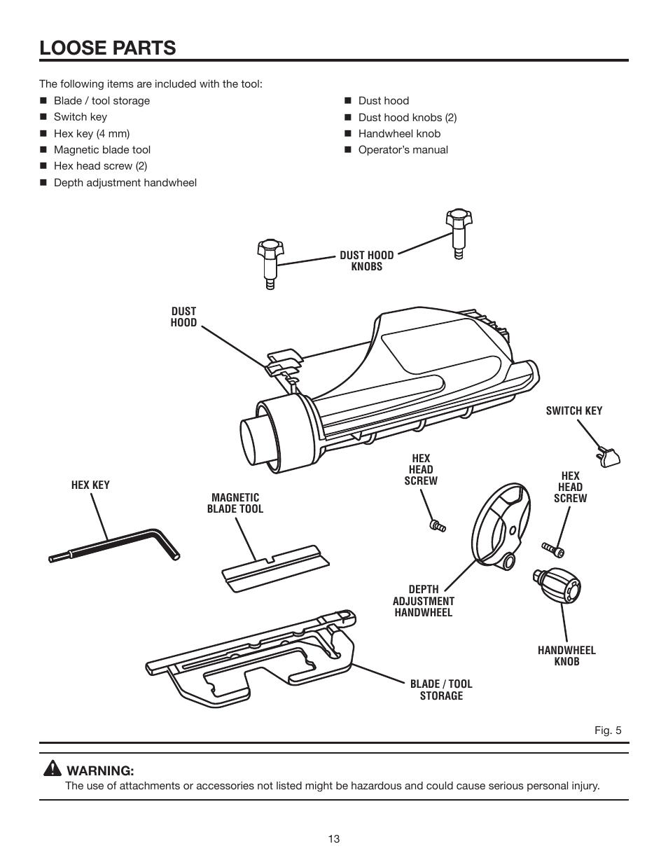 Loose parts | RIDGID 13	in.	THICKNESS	PLANER R4330 User Manual | Page 13 / 28