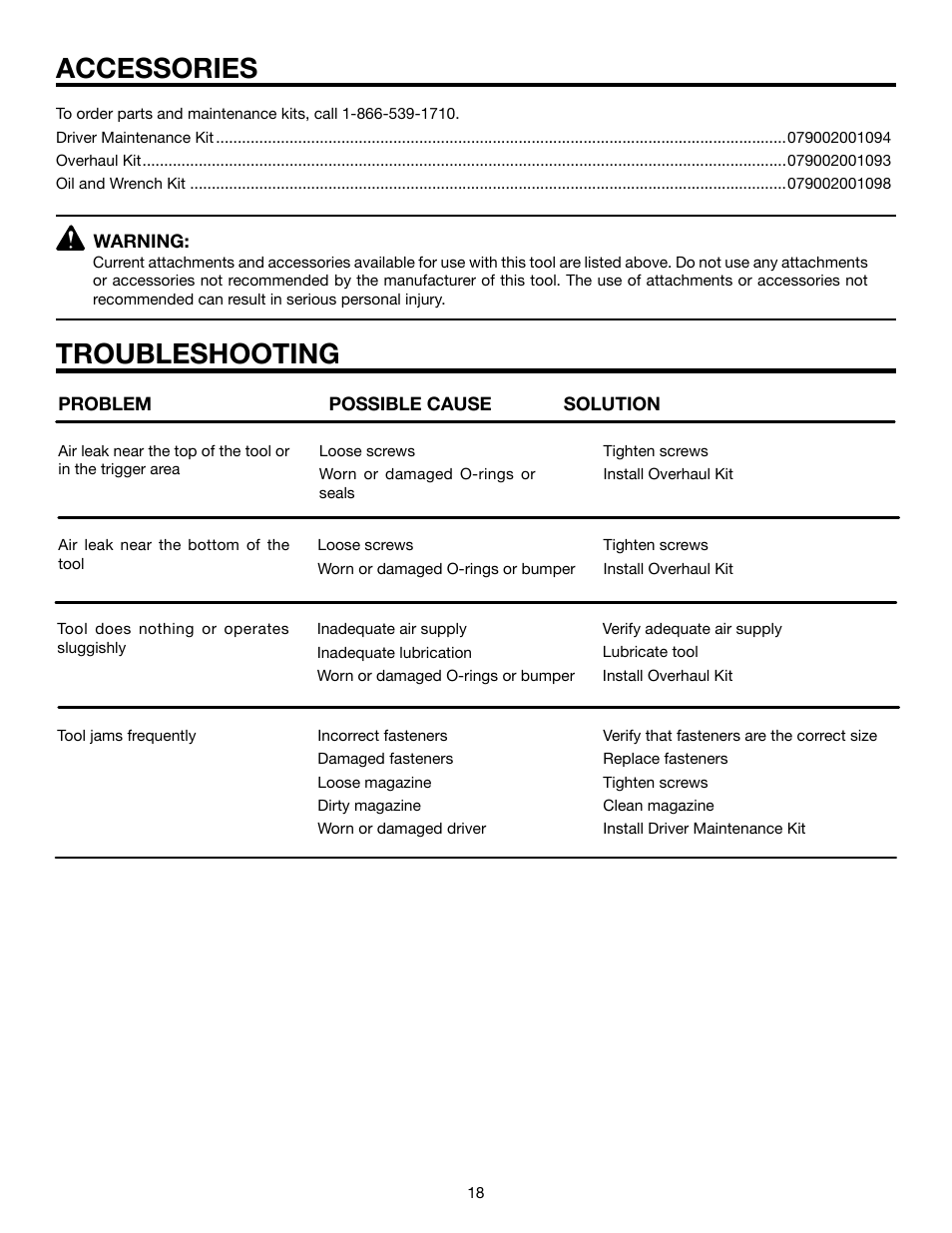 Troubleshooting, Accessories | RIDGID R350CHA User Manual | Page 18 / 20