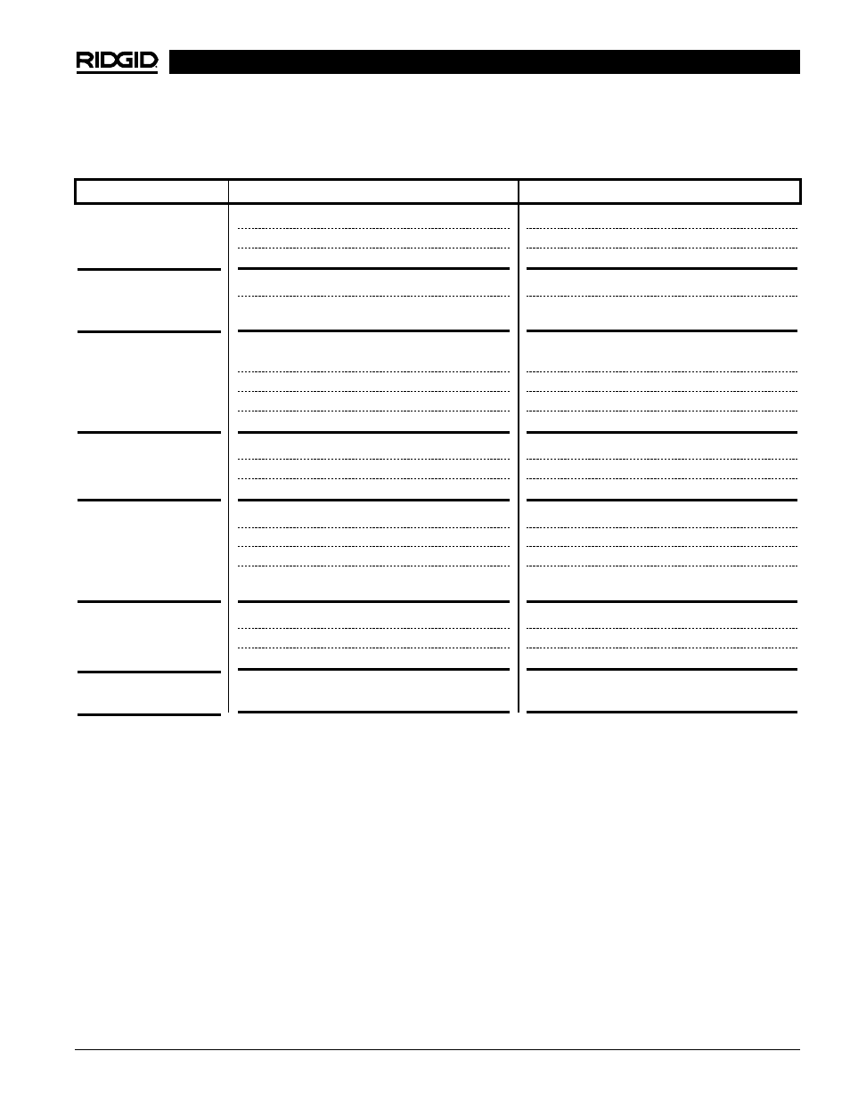 Troubleshooting | RIDGID 700 User Manual | Page 13 / 43