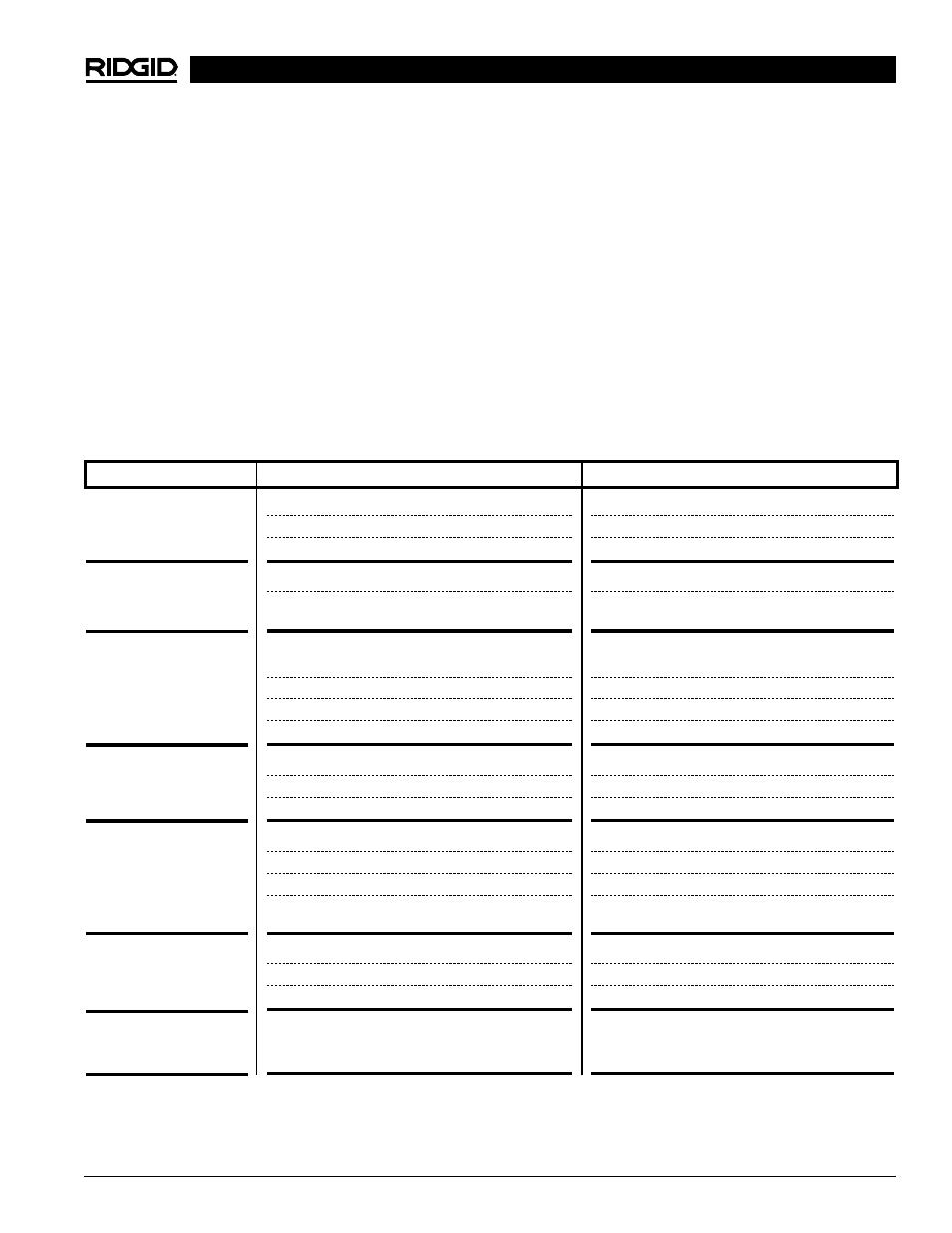 Dépannage | RIDGID 700 User Manual | Page 27 / 43