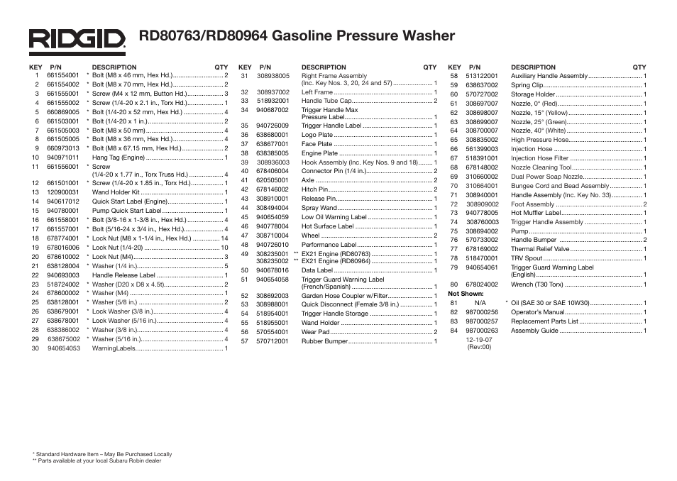 RIDGID RD80763 User Manual | Page 3 / 5