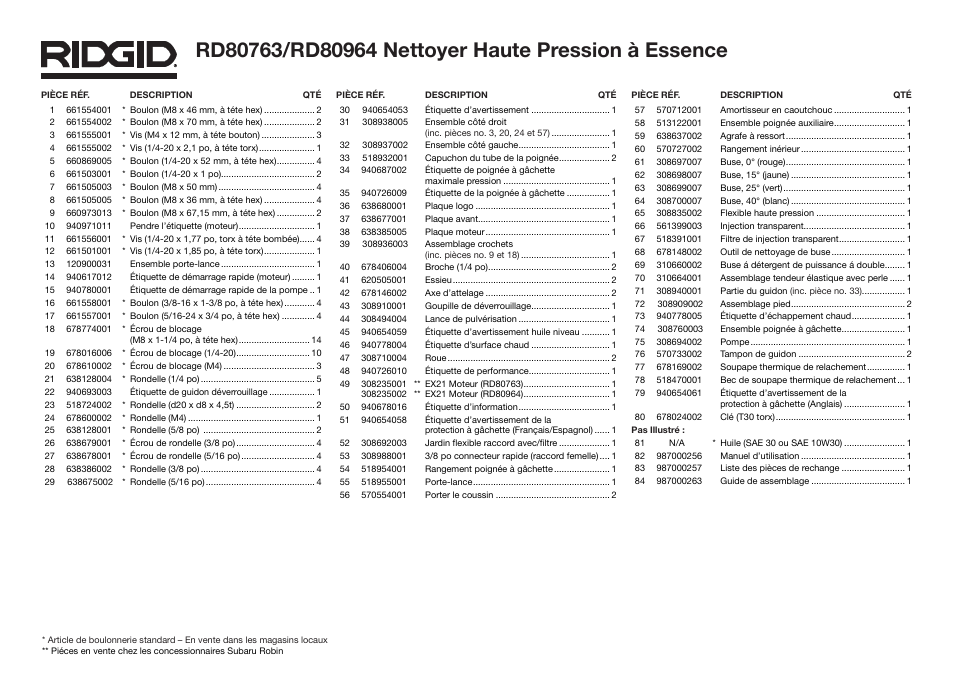 RIDGID RD80763 User Manual | Page 4 / 5
