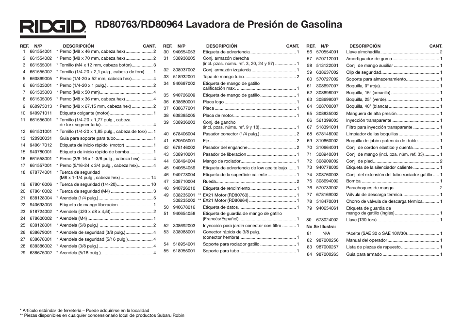 RIDGID RD80763 User Manual | Page 5 / 5