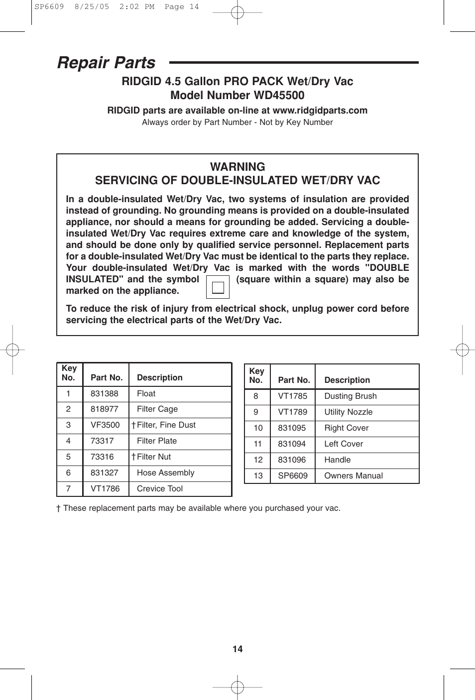 Repair parts, Warning servicing of double-insulated wet/dry vac | RIDGID WD4550 User Manual | Page 14 / 48