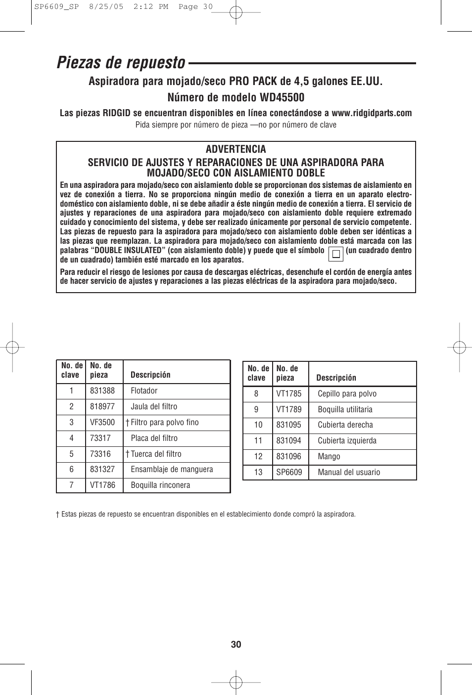 Piezas de repuesto | RIDGID WD4550 User Manual | Page 30 / 48